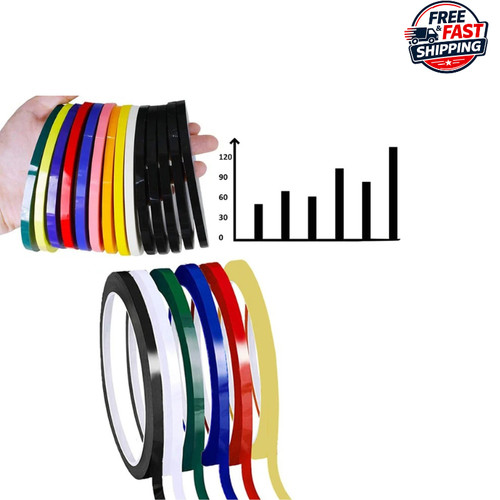 Pin stripe tape pinstripe roll - tape,