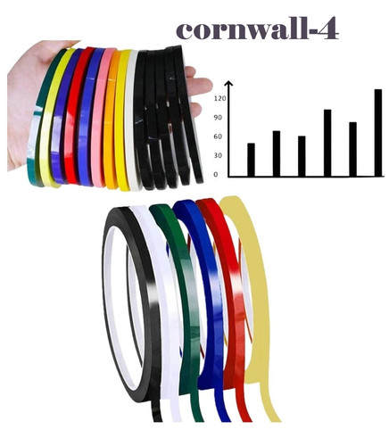 Pin stripe tape - stripe, pinstripe