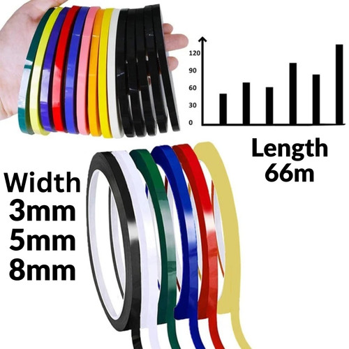 Pin stripe tape - pin, pinstripe
