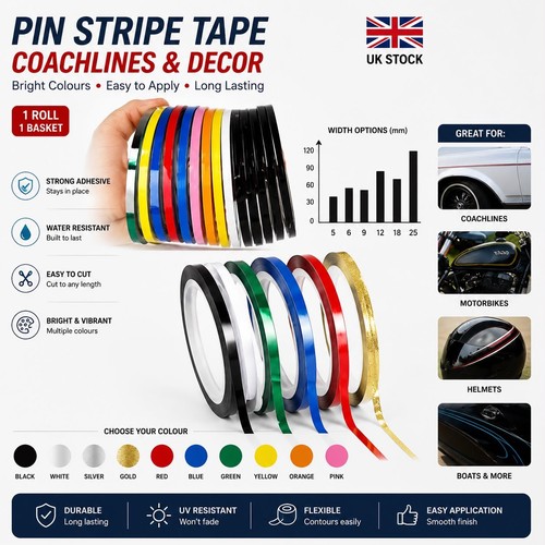 Pin stripe tape - stripe, roll