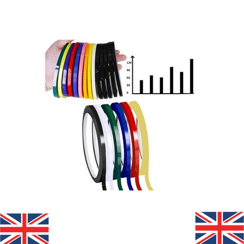 Pin stripe tape pinstripe - tape, roll