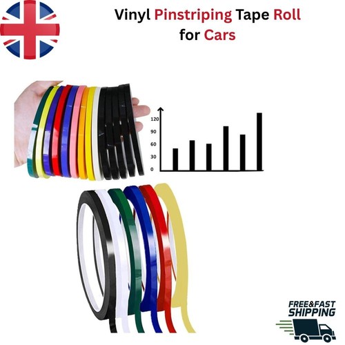 Pin stripe tape pinstripe - pin, roll