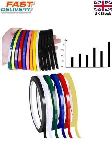 Pin stripe tape pinstripe roll - stripe,