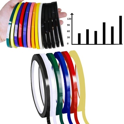 Pin stripe tape - stripe,